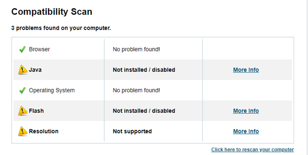 The Compatibility Scan results